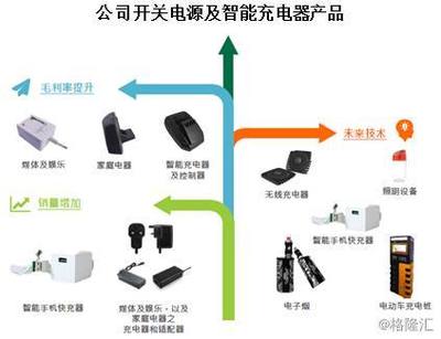天寶集團(tuán)首家海外工廠盛大開幕，照明設(shè)備海外業(yè)務(wù)邁向新里程